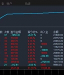 嗑瓜子，根本停不下来！