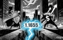 Aurra Markets：【欧元兑美元走势分析】汇价测试 1.1655 关键阻力位