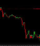 2026year4month28day17:24 黄金破位下行，关注美联储决议影响