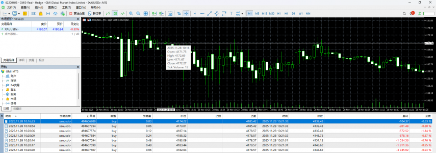 这口锅，破了！10000粒米都装不下，砸锅！