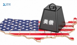 ZFX山海证券：全球国债抛售潮上演！美股应声下跌！