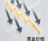 黄金又双叒跌，酝酿大行情