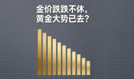 金价跌跌不休，黄金大势已去？