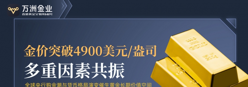 金价剑指5000美元大关，万洲金业以稳健实力助投资者逐浪前行