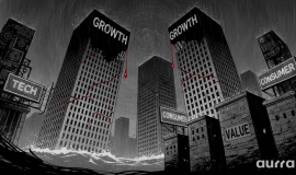 Aurra Markets：美债收益率走高，成长股与科技股面临压力