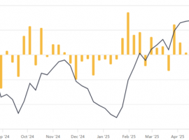 原油期货是什么？一篇搞懂WTI、布兰特交易、玩法与开户教学