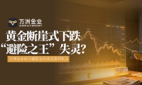 黄金八连跌：万洲金业凭借其独特优势带领投资者穿越市场风浪