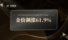 金价波动加剧，万洲金业专业投资平台成为众多投资者的共同选择