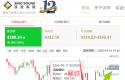 什么是利空出尽？9月议息后黄金走势分析