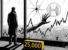 Aurra Markets：【纳斯达克 100 指数前瞻】测试 25,000 关键支撑位