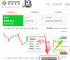 什么是利空出尽？9月议息后黄金走势分析