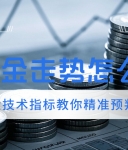 伦敦金走势怎么看？三大技术指标教你精准预判行情