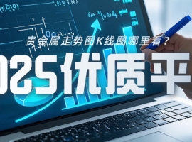 贵金属走势图K线图哪里看？2025优质平台全解析