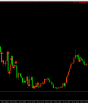 2026year6month10day afternoon | Gold price4170wait forCPI宣判，数据前多看少动