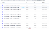 阿尔布鲁克斯亲授《价格行为交易精要》告别指标滞后！跟华尔街职业交易员学裸K决策