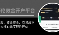 如何选择靠谱伦敦金交易平台？万洲金业资质与点差优势测评