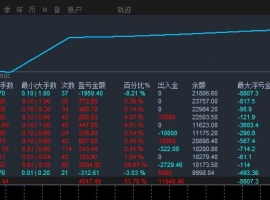 嗑瓜子，根本停不下来！