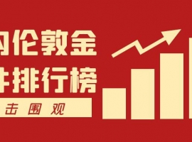 国内伦敦金软件排行榜详解：如何选择适合自己的交易工具？