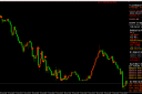 2026year6month10day afternoon | Gold price4170wait forCPI宣判，数据前多看少动