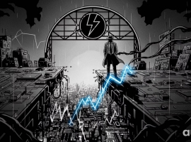 Aurra Markets：【纳斯达克技术展望】聚焦 21033 And 20902 两大关键位