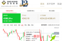 什么是利空出尽？9月议息后黄金走势分析
