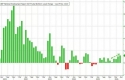 ZFX山海证券：金价持续下跌！