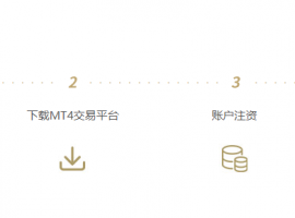 不懂规则，如何投资伦敦银？