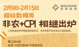 黄金走势如何关注？本周是超级周，市场焦点在这几方面