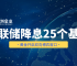 美联储降息背景下，万洲金业现货黄金双向交易策略展现平台优势