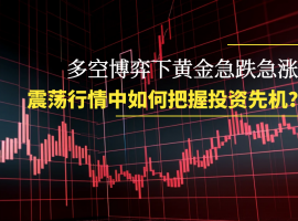 黄金市场迎来多空博弈新格局：万洲金业助力投资者把握震荡行情机遇
