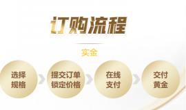 近期黄金大跌，如何线上购买实金？