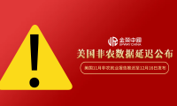 11月非农推迟搅动市场，金荣中国为黄金交易者提供“定心丸”