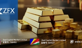 ZFX山海证券：黄金高开高走，有望冲击历史新高！