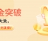 伦敦金突破4000美元大关，后市走势如何演绎？