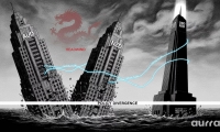 Aurra Markets：澳元兑美元走势分析：政策分化下会否失守 0.6580 关键支撑？