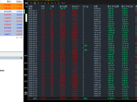 【TOP-EA】黄金双向对冲