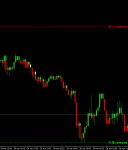 2026year4month28day23:37 黄金跌破关键支撑，空头趋势延续