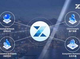 超越展示，重在连接：是ZFX山海证券的行业生态观