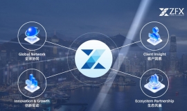 超越展示，重在连接：是ZFX山海证券的行业生态观