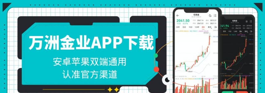 Wanzhou Gold IndustryAPP下载官网及开户教程，现货黄金交易看盘优选