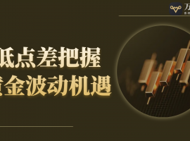 金价高波动下的投资策略，万洲金业低成本交易与专业分析双轮驱动