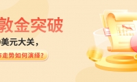 伦敦金突破4000美元大关，后市走势如何演绎？