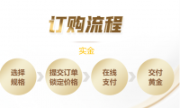 近期黄金大跌，如何线上购买实金？