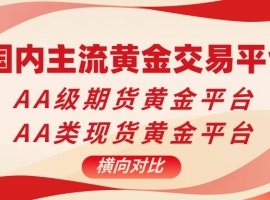 2025国内期货黄金平台开户送赠金，平台开户交易流程全解析