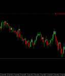 2026year4month27day22:48 金价震荡收窄，静待美联储决议指引