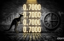 Aurra Markets：【澳元兑美元走势展望】美国 CPI 公布前，汇价试探 0.7000 Resistance level