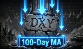 Aurra Markets：【美元指数走势分析】美元测试 100 Daily moving average