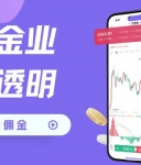 探秘万洲金业炒伦敦金：交易行情、手续费及平台网址一览