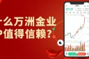 怎么下载万洲金业APP交易软件？正规平台下载及开户费用一览