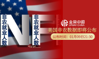 非农夜如何布局黄金？金荣中国提供实时策略与极速执行